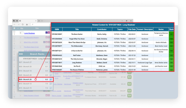 transform collection development